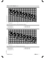 Preview for 35 page of Viessmann VITOMAX 200-HS Technical Manual