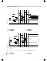 Preview for 37 page of Viessmann VITOMAX 200-HS Technical Manual