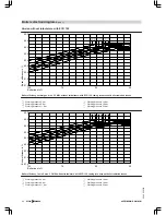 Preview for 40 page of Viessmann VITOMAX 200-HS Technical Manual