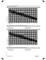 Preview for 41 page of Viessmann VITOMAX 200-HS Technical Manual