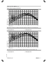 Preview for 43 page of Viessmann VITOMAX 200-HS Technical Manual