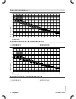 Preview for 44 page of Viessmann VITOMAX 200-HS Technical Manual