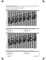 Preview for 46 page of Viessmann VITOMAX 200-HS Technical Manual