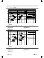 Preview for 49 page of Viessmann VITOMAX 200-HS Technical Manual