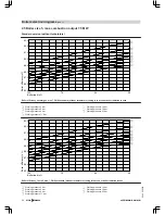 Preview for 58 page of Viessmann VITOMAX 200-HS Technical Manual