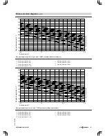 Preview for 59 page of Viessmann VITOMAX 200-HS Technical Manual