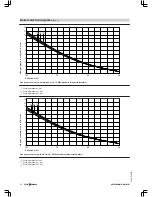 Preview for 60 page of Viessmann VITOMAX 200-HS Technical Manual