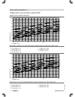 Preview for 70 page of Viessmann VITOMAX 200-HS Technical Manual
