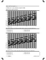 Preview for 82 page of Viessmann VITOMAX 200-HS Technical Manual