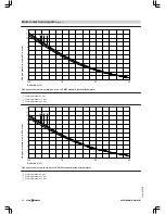 Preview for 84 page of Viessmann VITOMAX 200-HS Technical Manual