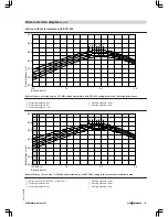 Preview for 103 page of Viessmann VITOMAX 200-HS Technical Manual