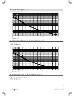 Preview for 114 page of Viessmann VITOMAX 200-HS Technical Manual