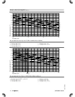 Preview for 116 page of Viessmann VITOMAX 200-HS Technical Manual