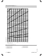 Preview for 130 page of Viessmann VITOMAX 200-HS Technical Manual