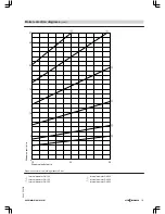 Preview for 131 page of Viessmann VITOMAX 200-HS Technical Manual