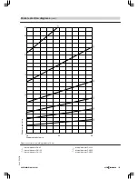 Preview for 139 page of Viessmann VITOMAX 200-HS Technical Manual