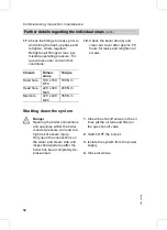 Preview for 12 page of Viessmann VITOMAX 200-HW Operating And Service Instructions