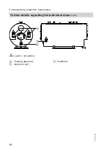 Preview for 18 page of Viessmann Vitomax 200-LW M64A Operating And Service Instructions