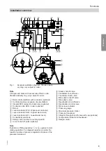 Preview for 9 page of Viessmann Vitomax HS M73 Operating And Service Instructions