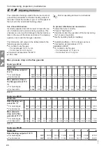 Preview for 26 page of Viessmann Vitomax LW M148 Series Operating And Service Instructions