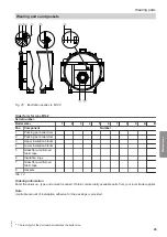 Preview for 29 page of Viessmann Vitomax LW M148 Series Operating And Service Instructions