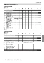 Preview for 31 page of Viessmann Vitomax LW M148 Series Operating And Service Instructions