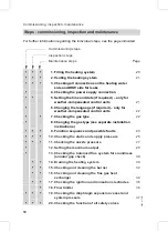 Preview for 18 page of Viessmann VITOPEND 200 Installation And Service Instructions For Contractors