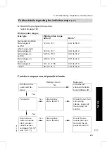 Preview for 23 page of Viessmann VITOPEND 200 Installation And Service Instructions For Contractors