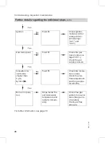 Preview for 24 page of Viessmann VITOPEND 200 Installation And Service Instructions For Contractors