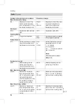 Preview for 54 page of Viessmann VITOPEND 200 Installation And Service Instructions For Contractors