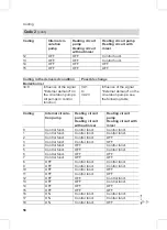 Preview for 58 page of Viessmann VITOPEND 200 Installation And Service Instructions For Contractors