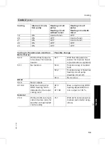 Preview for 59 page of Viessmann VITOPEND 200 Installation And Service Instructions For Contractors