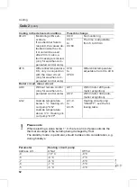 Preview for 62 page of Viessmann VITOPEND 200 Installation And Service Instructions For Contractors