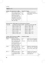 Preview for 66 page of Viessmann VITOPEND 200 Installation And Service Instructions For Contractors