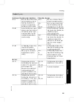 Preview for 69 page of Viessmann VITOPEND 200 Installation And Service Instructions For Contractors