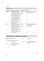 Preview for 70 page of Viessmann VITOPEND 200 Installation And Service Instructions For Contractors