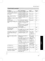 Preview for 71 page of Viessmann VITOPEND 200 Installation And Service Instructions For Contractors