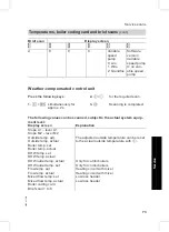 Preview for 73 page of Viessmann VITOPEND 200 Installation And Service Instructions For Contractors