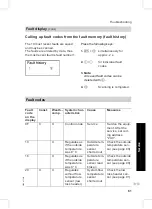 Preview for 81 page of Viessmann VITOPEND 200 Installation And Service Instructions For Contractors