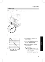 Preview for 93 page of Viessmann VITOPEND 200 Installation And Service Instructions For Contractors