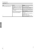 Preview for 20 page of Viessmann Vitoplex 100-LS SXD Operating And Service Instructions For Contractors