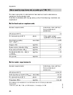 Preview for 26 page of Viessmann VITOPLEX 100?LS Installation And Service Instructions Manual