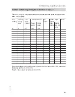 Preview for 15 page of Viessmann VITOPLEX 300 Service Instructions Manual