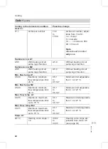 Preview for 40 page of Viessmann Vitoplus 300 Service Instructions Manual