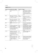 Preview for 44 page of Viessmann Vitoplus 300 Service Instructions Manual