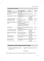 Preview for 61 page of Viessmann Vitoplus 300 Service Instructions Manual