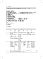 Preview for 62 page of Viessmann Vitoplus 300 Service Instructions Manual