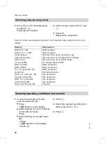 Preview for 64 page of Viessmann Vitoplus 300 Service Instructions Manual