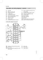 Preview for 100 page of Viessmann Vitoplus 300 Service Instructions Manual