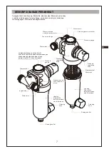 Preview for 7 page of Viessmann VITOPURE Manual Book